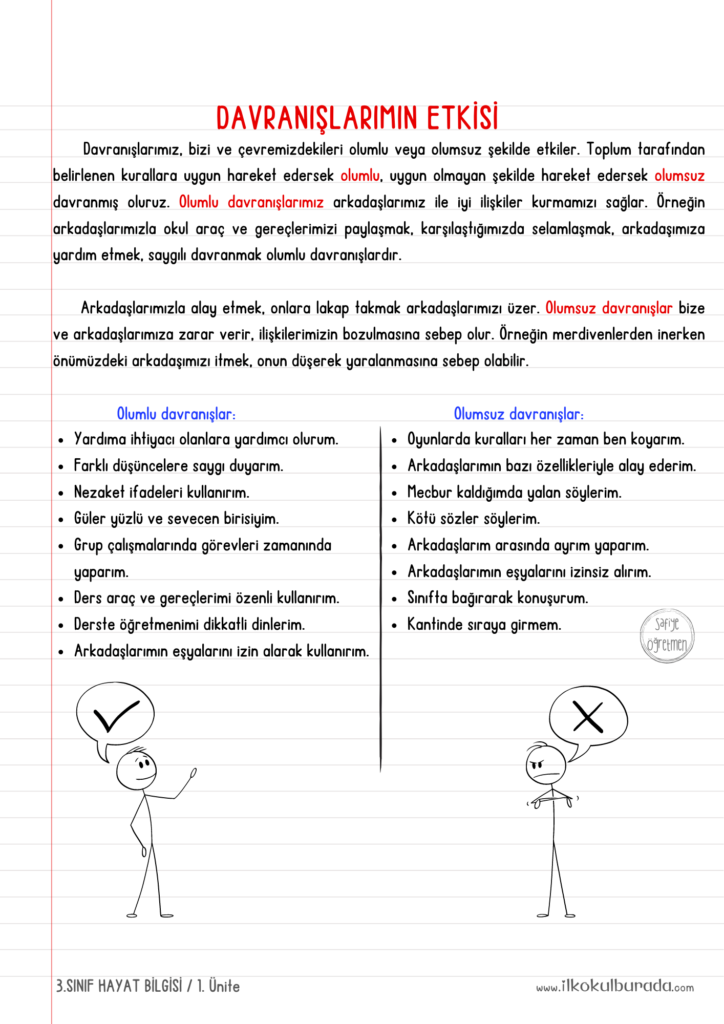 3.Sınıf Hayat Bilgisi – Davranışlarımın Etkisi Defter Notu - İlkokul Burada