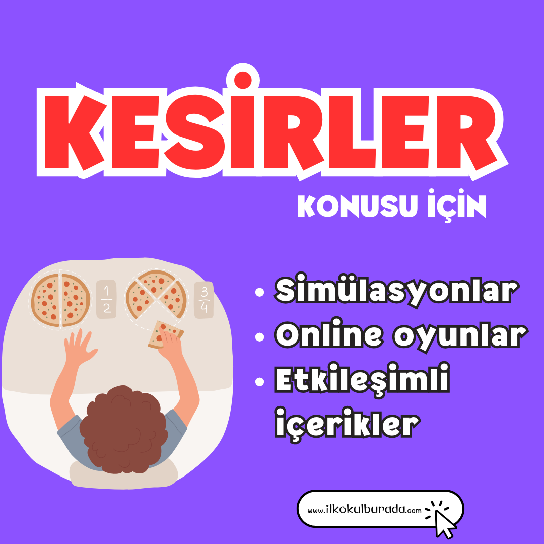 Kesirler Konusu - Etkileşimli İçerikler - Online Oyunlar