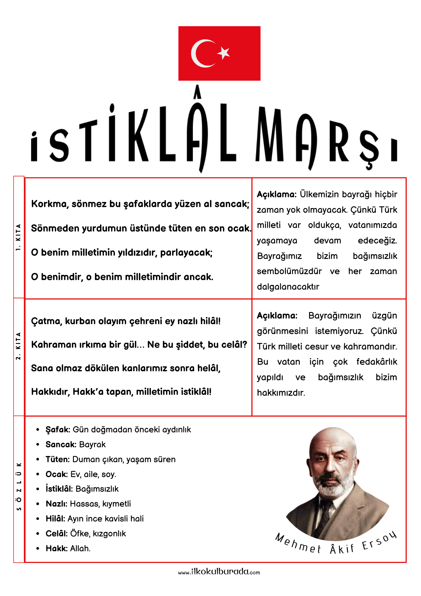 İstiklâl Marşı Açıklaması ve Anlamı Bilinmeyen Kelimeler (A4 boy)